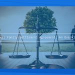Remedies Available for a Breach of Contract
